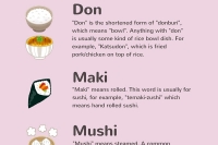 decoding-Japanese-menu